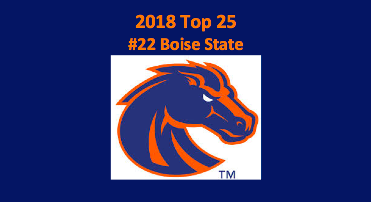2018 Boise State Broncos College Football Preview