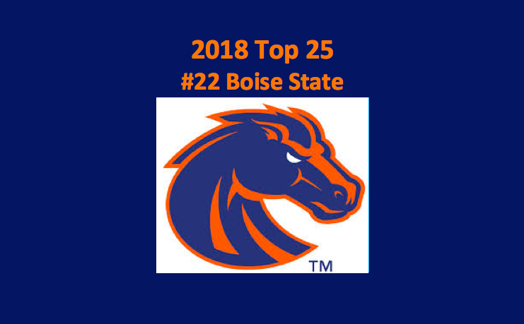 2018 Boise State Broncos College Football Preview