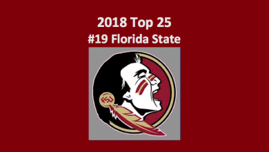 2018 Florida State Seminoles College Football Preview
