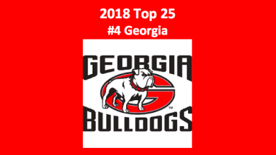 2018 Georgia Bulldogs College Football Preview