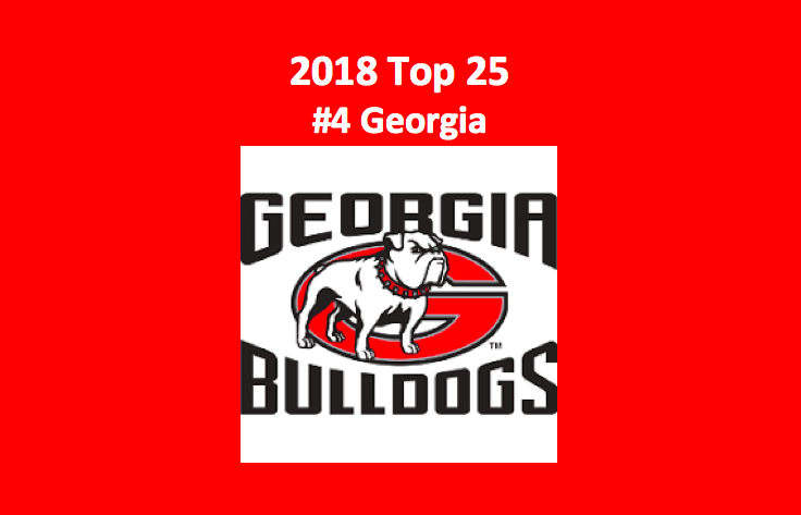 2018 Georgia Bulldogs College Football Preview