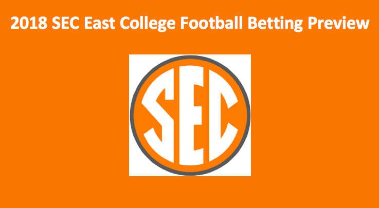 SEC West College Football Betting Preview - Best comprehensive analysis & projection. Offense, defense & SP projections. Game & bowl picks!