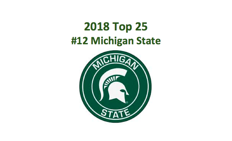 2018 Michigan State Spartans College Football Preview