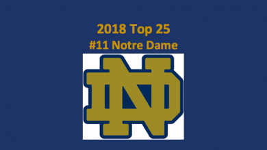 2018 Notre Dame Fighting Irish College Football Preview