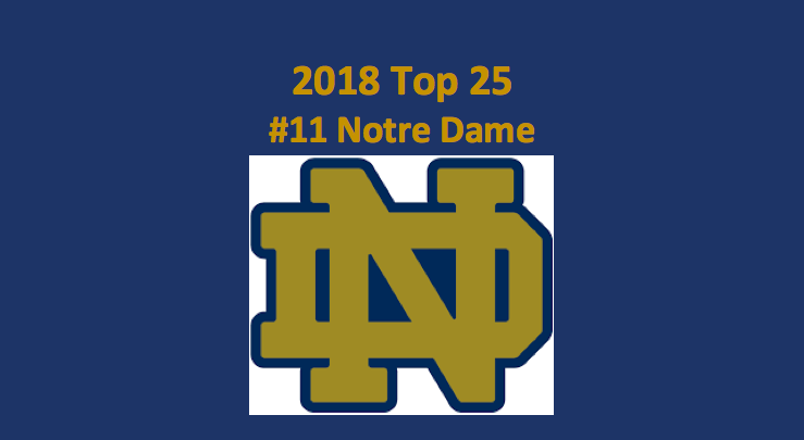 2018 Notre Dame Fighting Irish College Football Preview