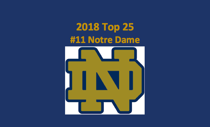 2018 Notre Dame Fighting Irish College Football Preview