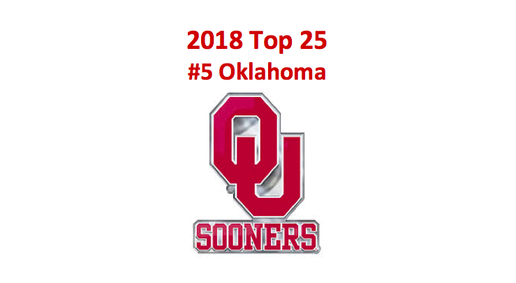 2018 Oklahoma Sooners College Football Preview