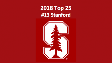 2018 Stanford Cardinal College Football Preview
