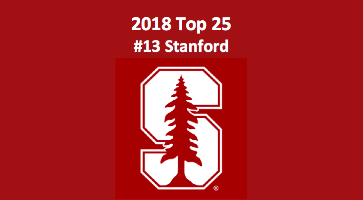 2018 Stanford Cardinal College Football Preview