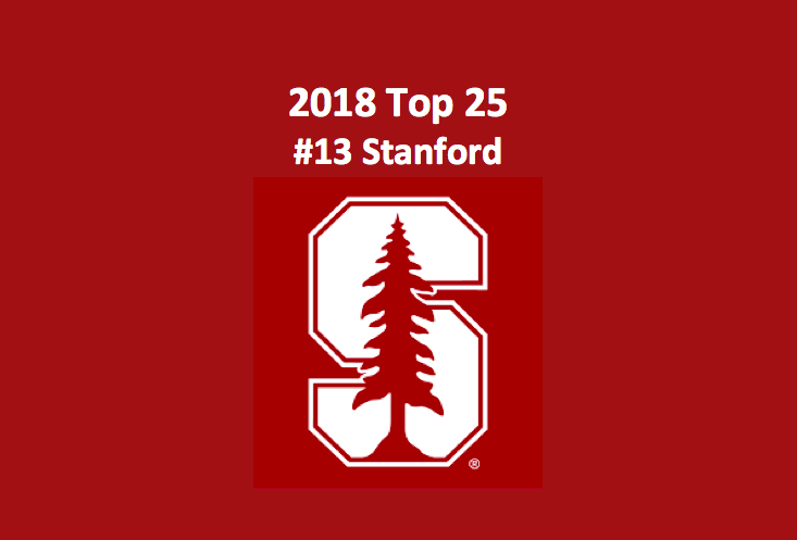 2018 Stanford Cardinal College Football Preview