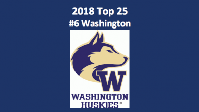 2018 Washington Huskies College Football Preview Projection