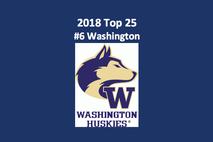 2018 Washington Huskies College Football Preview Projection