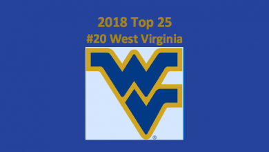 2018 West Virginia Mountaineers Football Preview