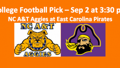 college football North Carolina A&T plays East Carolina pick