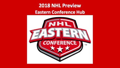2018 NHL Eastern Conference preview hub