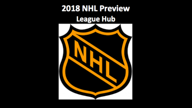 2018 NHL Sports Betting Hub - Get Top Analysis of Every Hockey Team