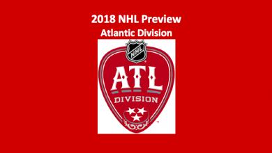 2018 Atlantic Division Preview
