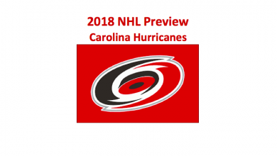 2018 Carolina Hurricanes Season Preview