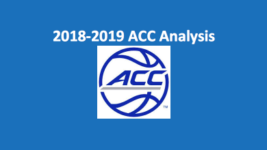 2018-19 ACC College Basketball Preview