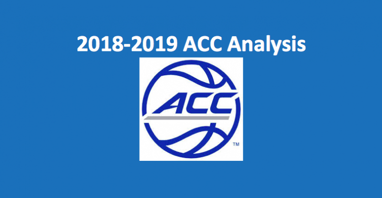 2018-19 ACC College Basketball Preview