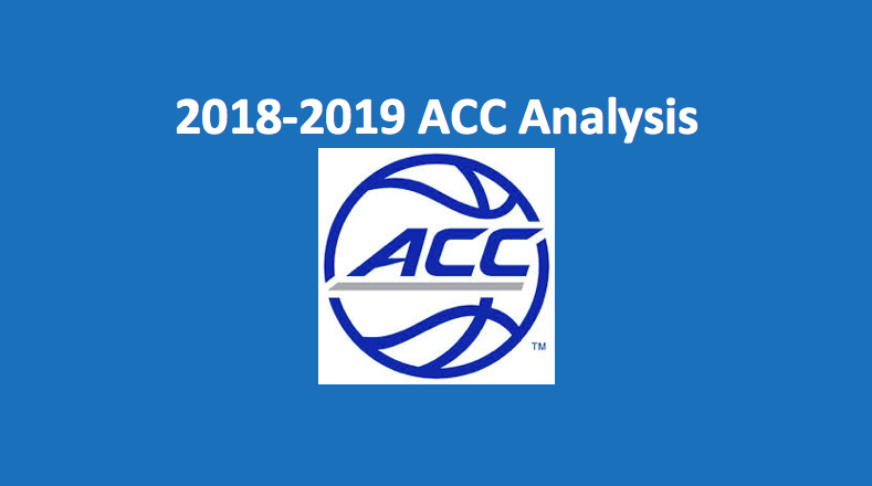 2018-19 ACC College Basketball Preview