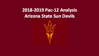 2018-19 Arizona State Sun Devils Basketball Preview