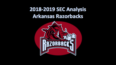 2018-19 Arkansas Razorbacks Basketball Preview