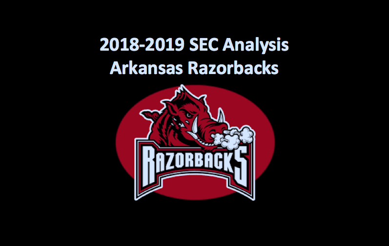 2018-19 Arkansas Razorbacks Basketball Preview