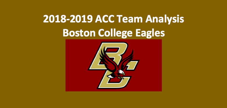 2018-19 Boston College Eagles Basketball Preview