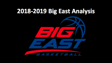 2018-19 Big East College Basketball Preview