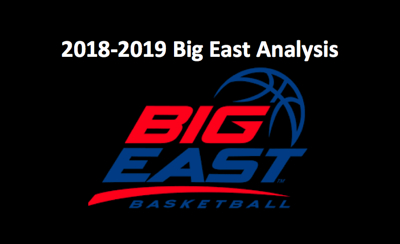 2018-19 Big East College Basketball Preview