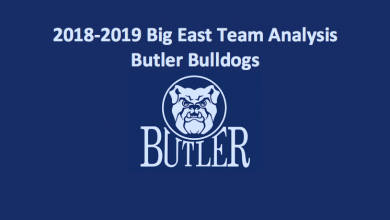 2018-19 Butler Bulldogs basketball preview