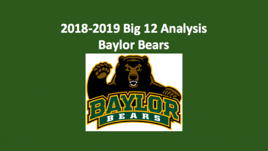 2018-19 Baylor Bears Basketball Preview