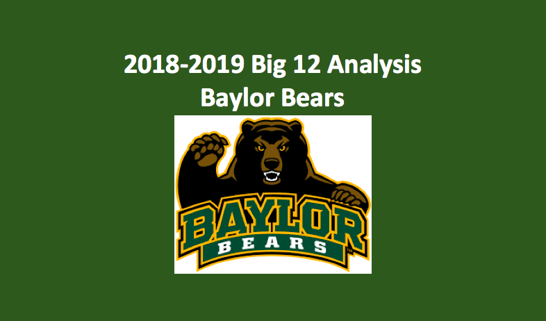 2018-19 Baylor Bears Basketball Preview