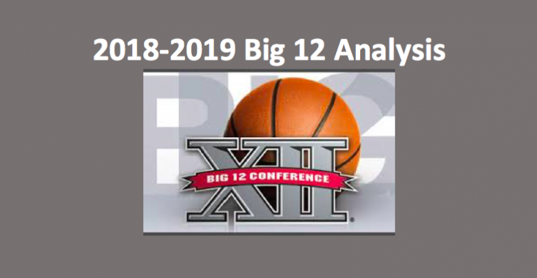 18-19 Big 12 College Basketball Preview