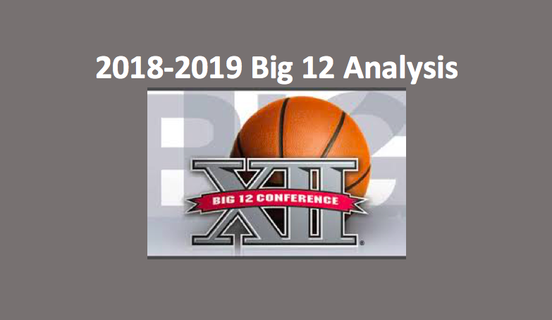 18-19 Big 12 College Basketball Preview