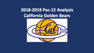 2018-19 California Golden Bears Basketball Preview