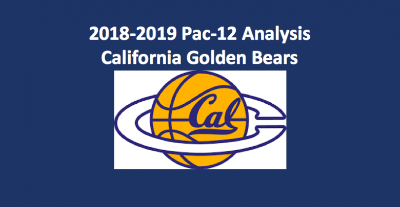 2018-19 California Golden Bears Basketball Preview