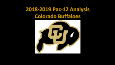 2018-19 Colorado Buffaloes basketball preview