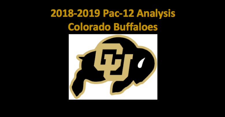 2018-19 Colorado Buffaloes basketball preview