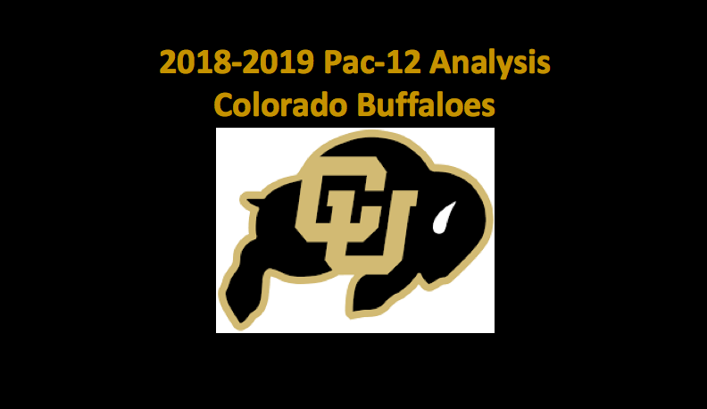 2018-19 Colorado Buffaloes basketball preview