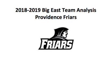 2018 Providence Friars Basketball Preview