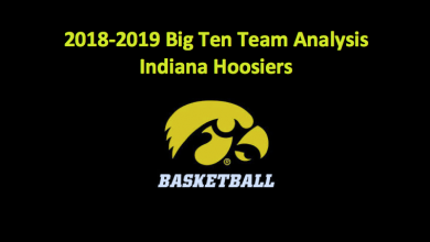 2018-19 Iowa Hawkeyes Basketball Preview