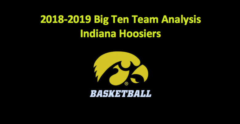 2018-19 Iowa Hawkeyes Basketball Preview