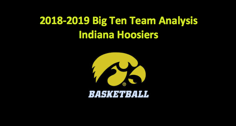 2018-19 Iowa Hawkeyes Basketball Preview
