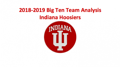 2018-19 Indiana Hoosiers Basketball Preview