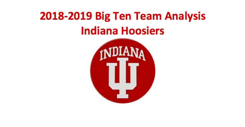 2018-19 Indiana Hoosiers Basketball Preview