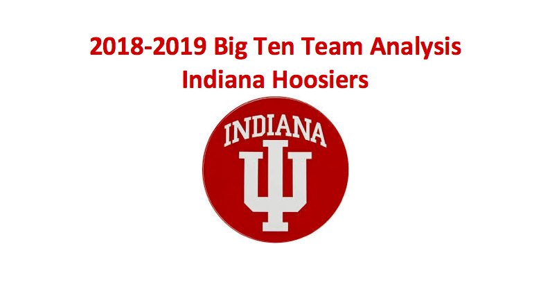 2018-19 Indiana Hoosiers Basketball Preview