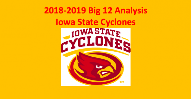 2018-19 Iowa State Cyclones basketball preview