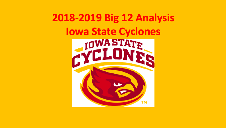 2018-19 Iowa State Cyclones basketball preview